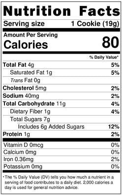 Cookie Pumpkin Pecan