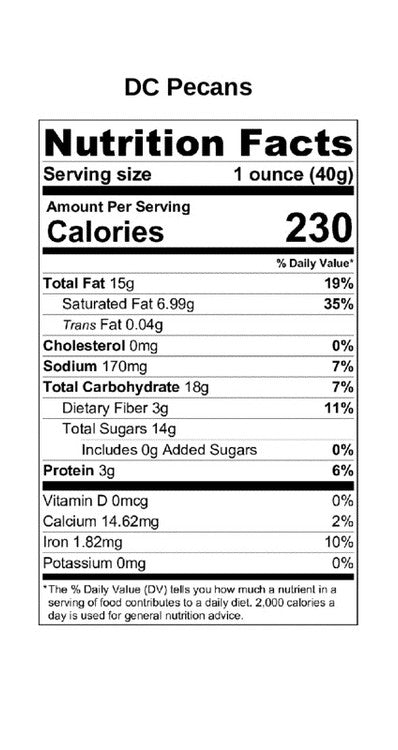 Dark Chocolate Pecans