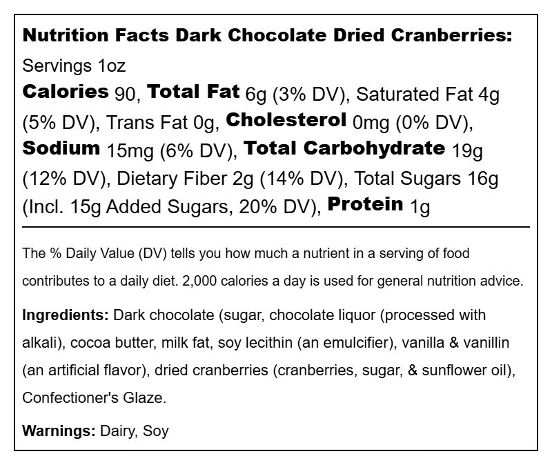 Chocolate Dried Cranberries (Milk & Dark)