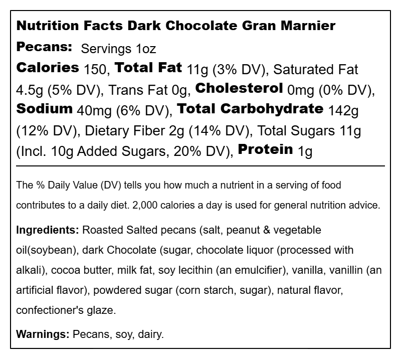 Chocolate Grand Marnier Pecans (Milk & Dark)