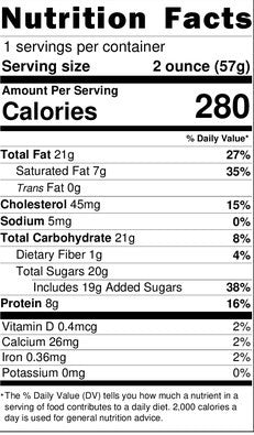 Heart of Splenda Pralines