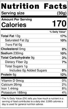 Trash Snack Mix