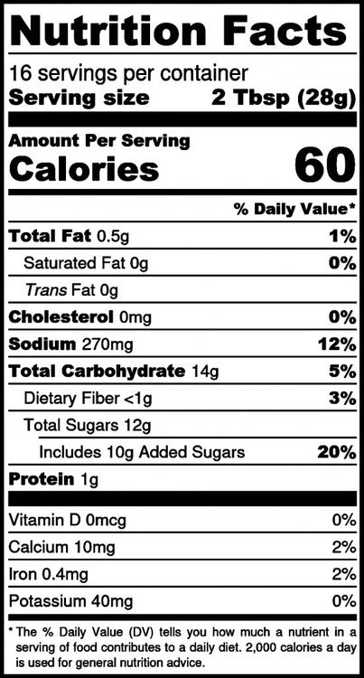 Mustard Jalapeno Honey