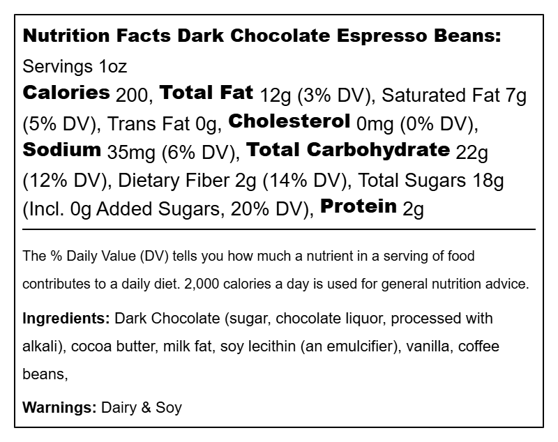 Chocolate Espresso Beans (Milk & Dark)