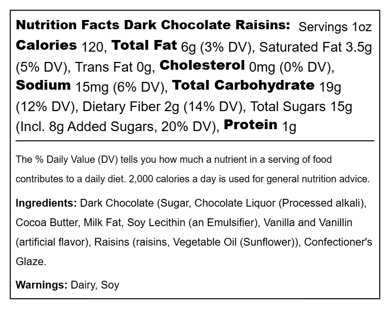 Chocolate Raisins (Milk & Dark)