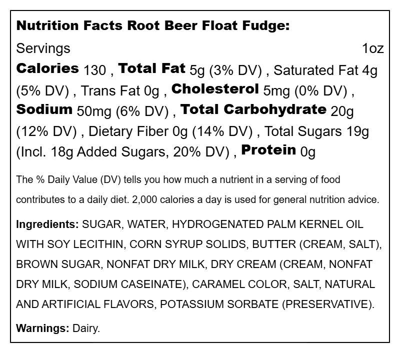 Fudge Specialty Flavors