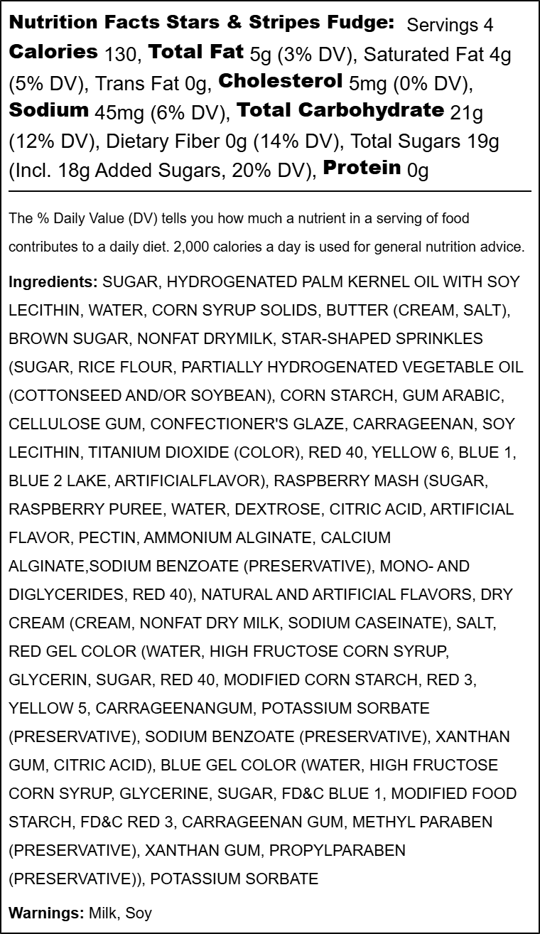 Fudge Fruity Flavors