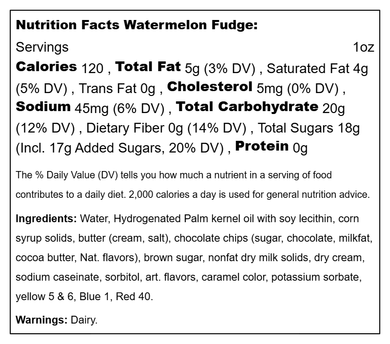 Fudge Fruity Flavors